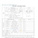 미래엠엔에스