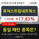 (주)퓨쳐스트림네트웍스 이미지