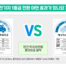 차에너지 이미지