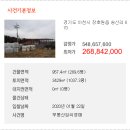 여주-1027 이미지