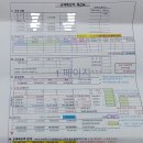 현대장례식장 이미지