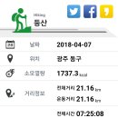 도동재주유소 Daum카페