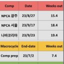 리턴투핏 이미지