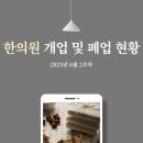 진성코퍼레이션 | 한의원 개업 및 폐업 현황(2025년 6월 2주차)