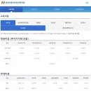 [뉴질랜드 워홀 준비 일상] 광주에서 면허 따기/2종 보통 필기 독학/대성 운전학원 후기