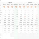 짱구와 영심이 이미지