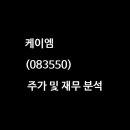 케이엠통상