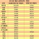 베이징최고야 이미지