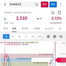 세원반도체(주)
