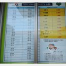 강릉아산병원 버스정류장 이미지