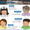 동안우리복지센터 이미지