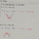 대전전민중학교 | 다항함수 정복하기