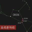 별보고달보고 네이버블로그