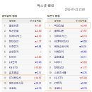 대봉상사
