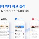 한국엠피이