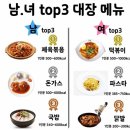 공릉동 멸치국수 이미지