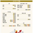 태산일러스트 이미지