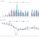파랑청과 네이버블로그