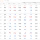 일동메디칼 이미지