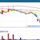 농업회사법인(주)한국원종 이미지