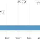 주식회사 더 푸른