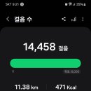 경기둘레길 김포59코스 이미지