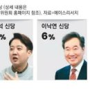 신당4로-18 이미지