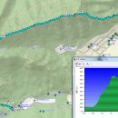 제35차 정기산행(연합산행)을 고지합니다 이미지