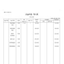 키즈 한국무용 네이버블로그