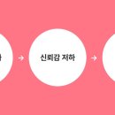 상승디자인