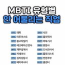 각 mbti에서 이 직업을 가지면 월급 700만원 이미지