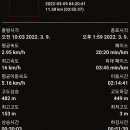 내4리 경로당 이미지