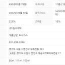 매송고색로506번길 이미지