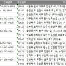 8호 당구장 이미지