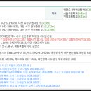 둔산중로-42 이미지