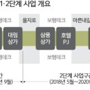 세운산업 이미지