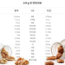 피칸