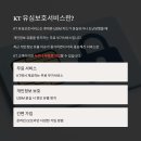 보호 이미지