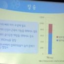 다사보건지소 이미지