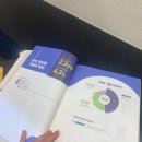 차이나는한국사1 이미지