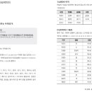 위천리 선생의 천리명고 이미지