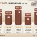 나인원A 이미지