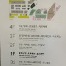 27200-가-66 | 가든파이브 초등학교 가방준비 모든매장 다녀온 후기