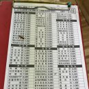 김밥나라 사거리 이미지