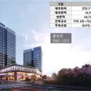 케이디메디칼 이미지