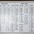 문경여객자동차(주) 네이버블로그