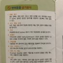 중앙동물약품 이미지