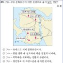 26회 중급 6번 해설(평양과 관련된 역사) 이미지