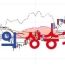 에스에프에이스포츠 - 성남시 분당구 무지개로 144 | 에스에프에이스포츠