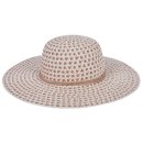 에스앤와이 이미지